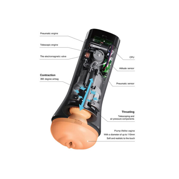 Inscup 3 Vibrating Masturbator Black - Image 3