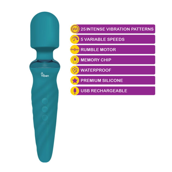 Viben Fierce Wand Massager Ocean - Image 2